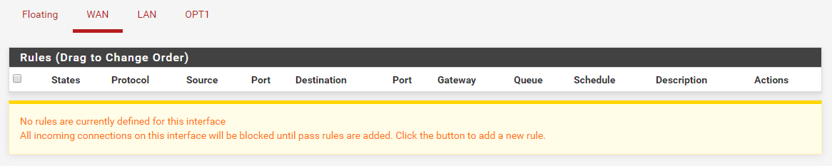 pfSense WAN rules